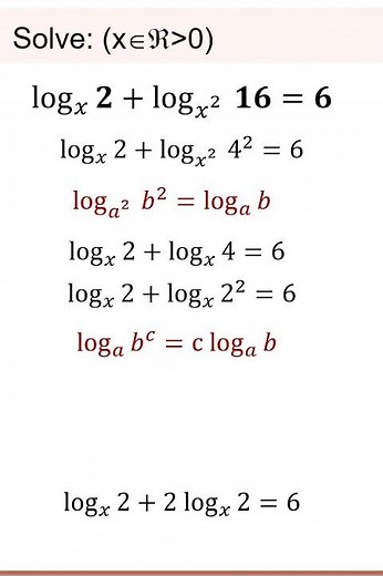 How to Solve Logarithm Equations