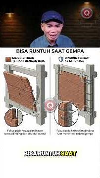 Earthquake-Resistant Retrofitting