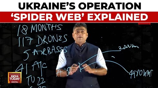 Operation Spider's Web: Ukraine's audacious 117-drone strike on Russian airbases