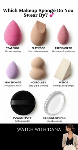Makeup Sponge Guide | #makeup #beautytips