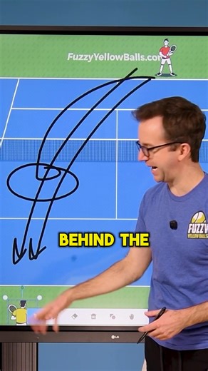 Sinner has Alcaraz trapped! | Fuzzy Yellow Balls