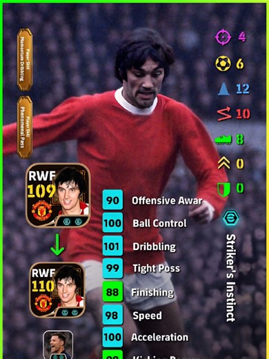 George Best in eFootball 2026 Gameplay