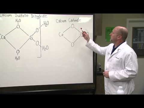 Lime vs Gypsum for plant available Calcium