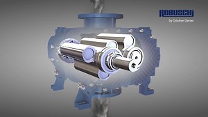 Robuschi RBS 鲁布斯奇RBS系列