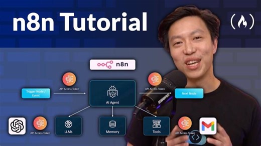 n8n Tutorial – Zero to Hero Course | Ahmed Heiza