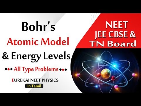 All Type Problems Bohr’s Atomic model & Energy Levels | One Shot Must Watch Video| NEET Physics 2026