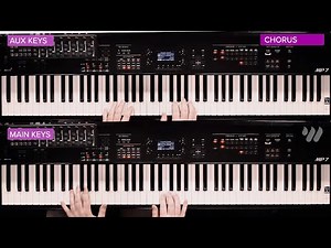 Rest On Us - UPPERROOM - Keyboard Tutorial