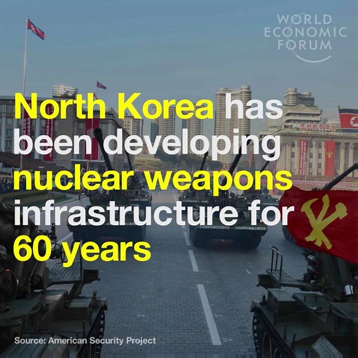 A timeline of nuclear weapons development in North Korea. | World Economic Forum