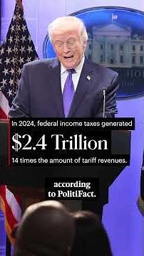 Trump Wants Tariffs To Replace Income Taxes—Here’s Why That’s Unlikely