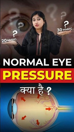What is normal eye pressure? Normal Eye Pressure Explained