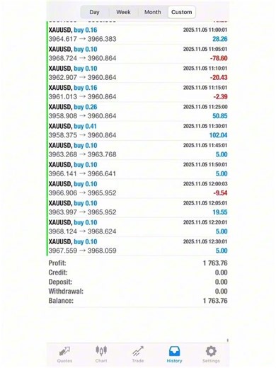 Best Forex Bots 2025 👑 AI Trading That Actually Works for all our users
