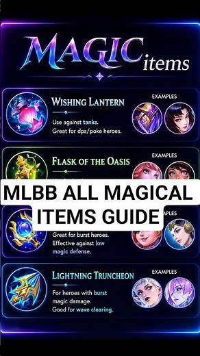 MLBB Magic Items Guide 2026 | Best Builds Explained
