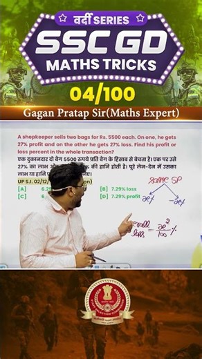 04) SSC GD 2026 Maths Tricks वर्दी Series 🔥 Gagan Pratap Sir #ssc #gd