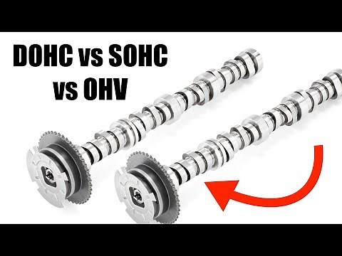 DOHC vs SOHC vs OHV - Which Is Best?