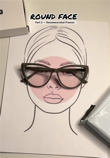 Best Eyeglass Frames for Round Faces