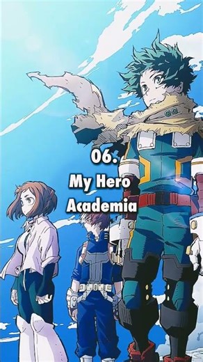 Top 10 Most Famous Anime EVER!Is Your Favorite Most Popular Anime of All Time Ranked! 🏆 Top 10 List