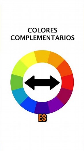 Cómo usar las paletas de colores complementarios 🎨