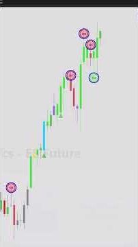 NinjaTrader 8 Order Flow Update — Volume Thresholds That Adapt to the Session | Flow.42 v1.4.30