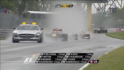 F1 - Canadian GP 2011 - BBC - Part 2