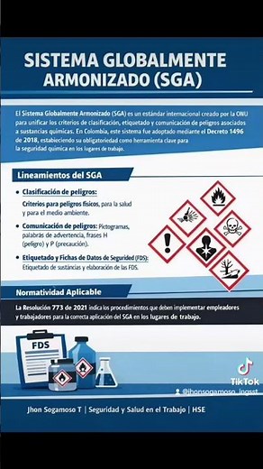 SISTEMA GLOBALMENTE ARMONIZADO #prevención #evaluación #seguridadysaludeneltrabajo #hse