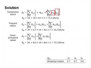2.14 Example: Design value of Serviceability limit state