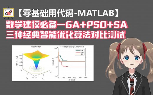 【数学建模必备秘籍】三种经典智能优化算法对比封装程序GA PSO SA