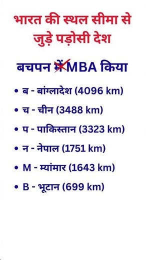 भारत के पड़ोसी देश