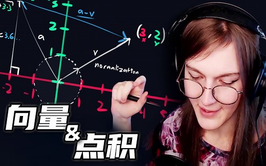 【MCATIN精译】Math For Game Devs系列教程part1