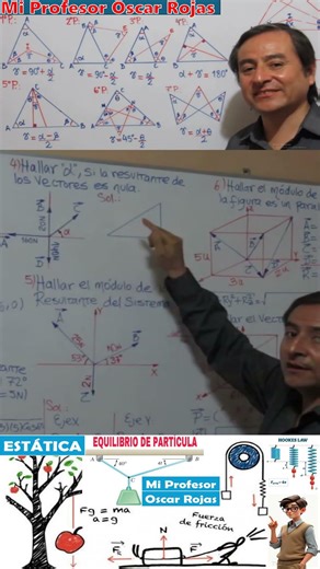 Vectors in Equilibrium Exercise 4 Zero Resultant Closed Polygon of Consecutive Vectors