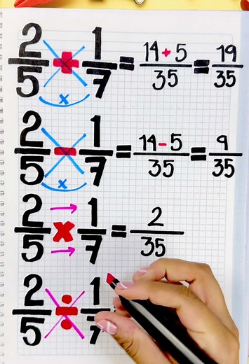 Suma, resta, multiplicación y división de fracciones