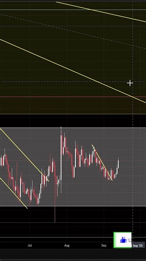 #VERASITY HUGE MOVE IS CLOSE... $VRA