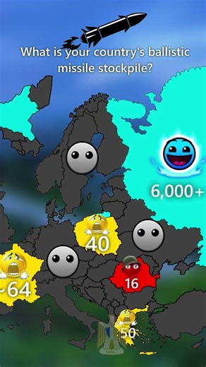 what is your dih's missile stockpile #mapping #shorts #fyp