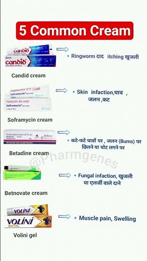 5 Common Creams | Uses, Benefits & Side Effects #shorts #medicalshorts