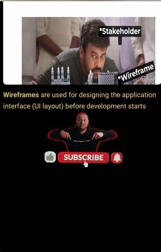 what is Wireframes?#wireframe #businessanalyst #software #agile #itjobs