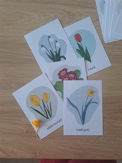 Flower Cards - Two-sided Image and Text Spring Flowers BG - Etsy