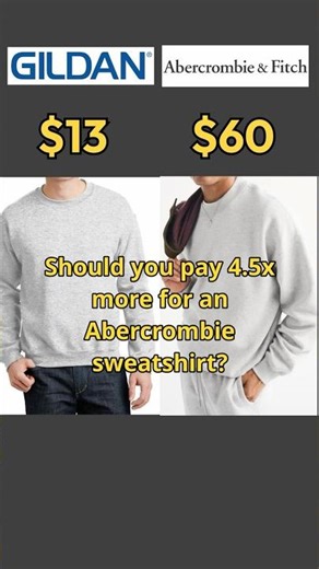 Should you pay 4.5x more for an Abercrombie sweatshirt?