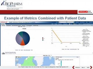 Oracle Life Sciences Data Hub (LSH) Implementation