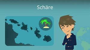 Schäre • einfach erklärt