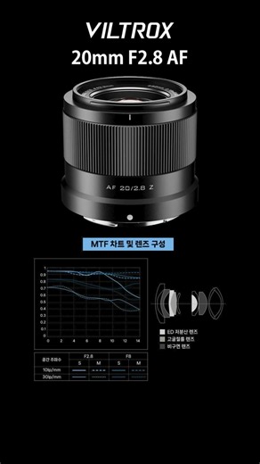 VILTROX 20mm F2.8 Nikon Z Mount Gallery