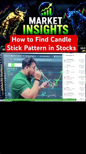 How to find candlestick pattern in Stocks from Angle one #candlestickanalysis #stockcharts #ytshorts