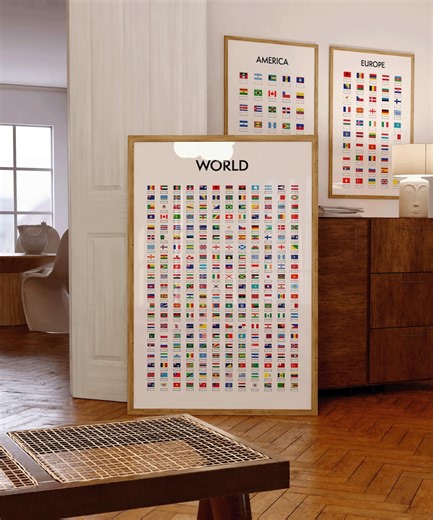 Travel Tracker Poster – World & Continent Flags Wall Art - Etsy