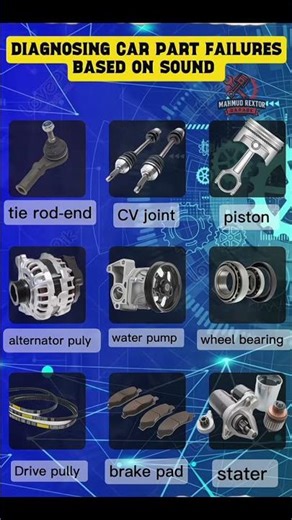 Car Sound Diagnosis Guide | Identify Engine & Part Noise