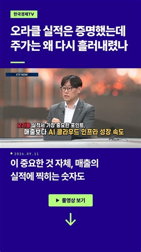 [ETF Golden Time] Oracle proved its earnings, so why did the stock slide again? / Lee Ji-eun, CEO...