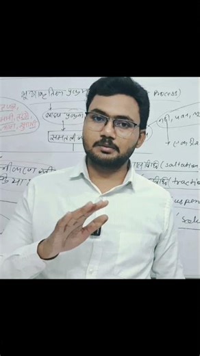 Geomorphic processes #ugcnetgeography