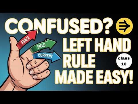Force on Current Carrying Conductor | Fleming’s Left Hand Rule | Class 10 Physics (Part 3)