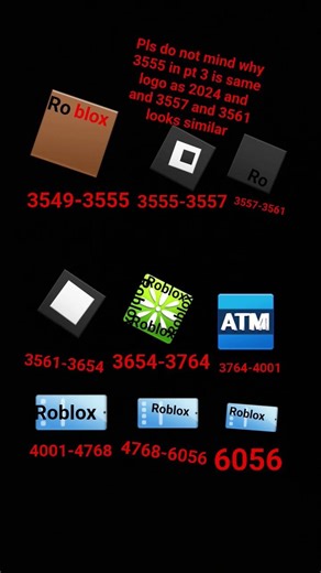 Part 4 of roblox evolution 3549-6056 #roblox #evolution Reposting EP24 Credits to @SlothyGoated