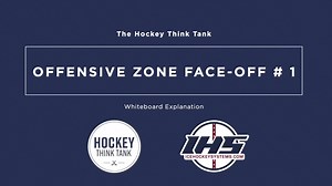 2.3K views · 39 reactions |  Face-offs can make or break a game. Below is a set offensive zone play from The Hockey Think Tank that can surprise the defense and give you multiple options when you gain possession. ✅ View this face-off, along with other set plays & tips: https://www.icehockeysystems.com/ice-hockey-systems/systems-category/face-offs-152 | IceHockeySystems.com | Facebook