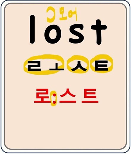 lost Lost Meaning #BasicEnglish #EnglishWords #EnglishReadingRules #Phonics