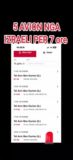 5 avionë nga Izraeli në Rinas brenda 24 orëve — çfarë po ndodh?
