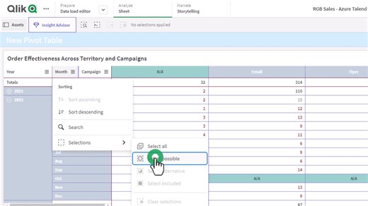 Get ready to unlock the power of data with our new, redesigned Pivot Table available in the Visualization Bundle.  Qlik’s Michael Tarallo shows you how to elevate your data game to new heights in #SaaSin60 ⬇️ Learn more here: https://bit.ly/48mq7s9 | Qlik | Facebook